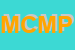Logo di MIOSOTYS DI CAMERA M E PORCU G (SNC)