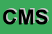 Logo di CMS