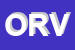 Logo di ORVD
