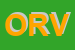 Logo di ORVD