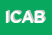 Logo di IMPRESA COSTRUZIONI ANGELO BIANCHI ICAB SRL