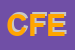 Logo di CONCESSIONARIA FIAT EFFEGIDI (SRL)
