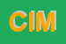 Logo di CIMI (SRL)