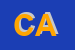 Logo di CASTAGNA ANNA