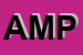 Logo di AMPLIFON (SPA)