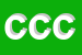 Logo di COLORIFICIO CIERRE COLOR (SNC)