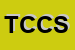 Logo di TV COLOR E C SNC