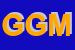 Logo di GM DI GIONGATI MEC (SNC)