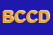 Logo di BANCA DI CREDITO COOPERATIVO DELL-ALTA BRIANZA -ALZATE BRIANZA SOC COOP A