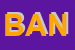 Logo di BANKINA SAS