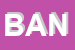 Logo di BANKINA (SAS)
