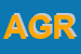 Logo di AGRIMARKET