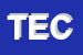 Logo di TECNOART (SAS)