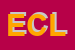Logo di ECLO (SRL)