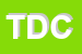 Logo di TAI DO CENTER