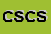 Logo di CASTEF DI STEFANONI e C SNC