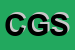 Logo di CONTA GEST SRL