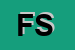 Logo di FINSTRAV SRL