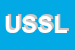 Logo di USSLUNITA-SOCIO SANITARIA LOCALE N33