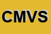 Logo di CMVCENTRO MEDICO VINOVO SRL