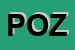 Logo di POZZI