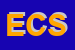 Logo di EBANISTERIA CATTANEO SNC