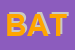 Logo di BATTOCCHIO