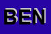 Logo di BENIN SNC