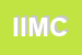 Logo di IMACO - INTERNATIONAL MANIFACTURER COOPERATION SRL
