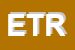 Logo di ETRO (SPA)