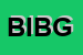 Logo di BP ITALIA DI BRIVIO G e C SNC