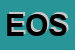Logo di EOS