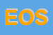 Logo di EOS