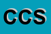 Logo di CASTELLI CESARE SNC