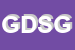 Logo di GDS DI DE SIMONE GIOVANNI e C SNC