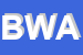 Logo di BARGNA WALTER ASSICURAZIONI