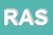 Logo di RASERO (SRL)