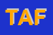 Logo di TAFFETAS SRL