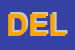 Logo di DELTA