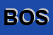 Logo di BASSI OFFSHORE SRL