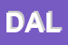 Logo di DALBACO (SAS)