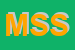 Logo di MOSCONI SETERIE SRL
