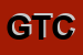 Logo di GALVANICA TE -CO