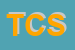 Logo di TOTARO e C SRL