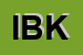 Logo di IBK SRL