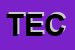 Logo di TECNODENTAL SNC