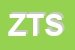 Logo di ZANZOTTERA TECHNOLOGIES SRL
