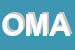 Logo di OMAL SAS