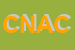 Logo di CED DI NOGHERA A e C SNC