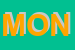 Logo di MONDELLI